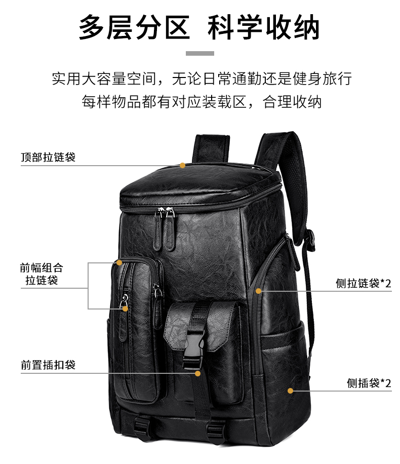 Fashion Retro Backpacks Luxury - đánh giá và giá Luxury Bags For Men