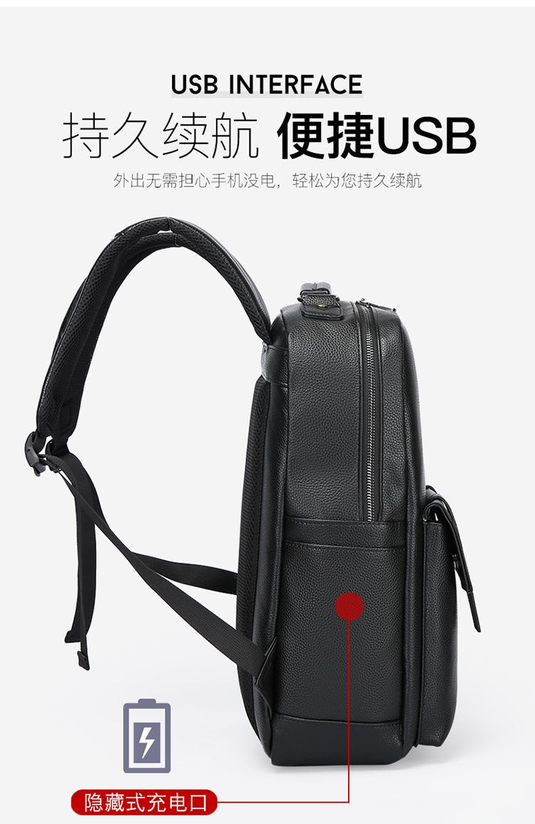 Men's luxury leather backpack  - đánh giá và giá Luxury Bags For Men